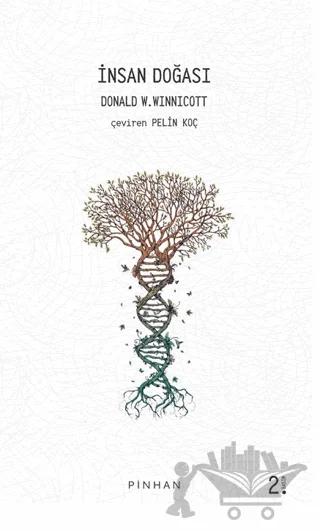 İnsan Doğası