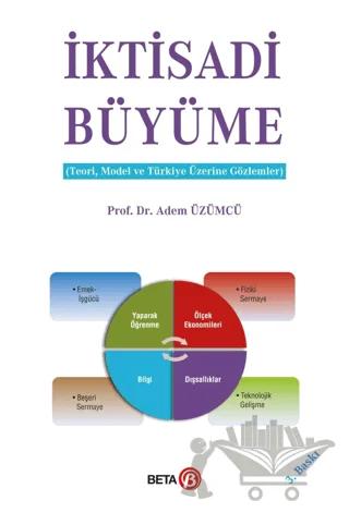 İktisadi Büyüme