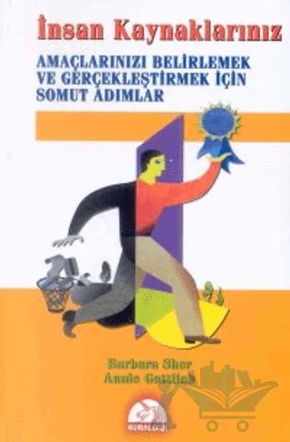 İnsan Kaynaklarınız Amaçlarınızı Belirlemek ve Gerçekleştirmek İçin Somut Adımlar