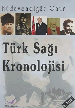Türk Sağı Kronolojisi