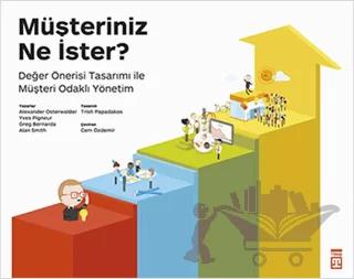 Müşteriniz Ne İster?