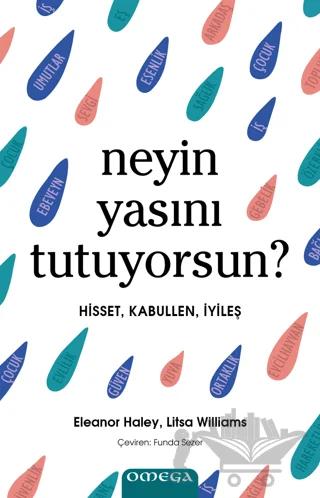 Neyin Yasını Tutuyorsun?
