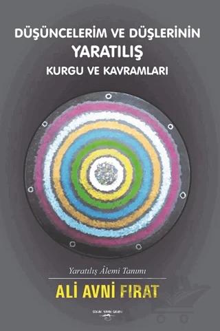 Düşüncelerim ve Düşlerinin Yaratılış ve Kurgu Kavramları