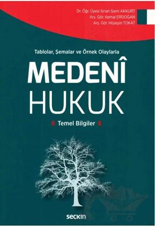 Medenî Hukuk