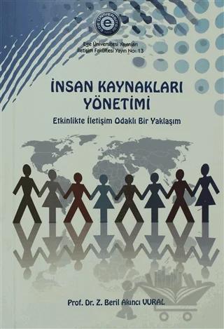 İnsan Kaynaklar Yönetimi