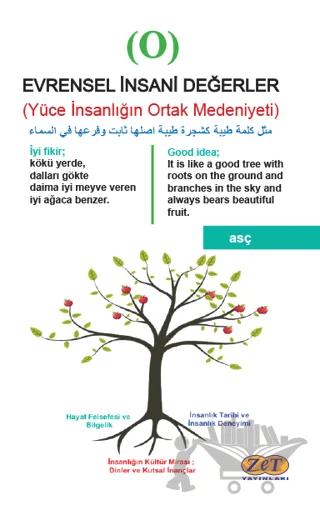 Evrensel İnsani Değerler