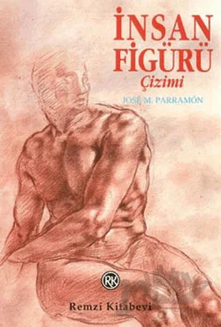 İnsan Figürü Çizimi