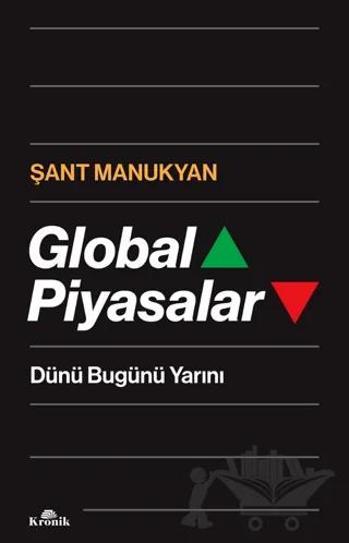 Global Piyasalar