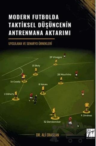 Modern Futbolda Taktiksel Düşüncenin Antrenmana Aktarımı Uygulama ve Senaryo Örnekleri