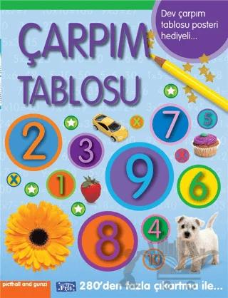 Çarpım Tablosu