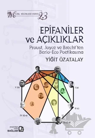 Epifaniler ve Açıklıklar - Proust Joyce ve Brecht'ten Berio - Eco Poetikasına – Yiğit Özatalay – Bağlam Yayınları kitap kapağı