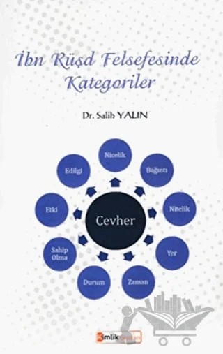 İbn Rüşd Felsefesinde Kategoriler – Salih Yalın – Kimlik Yayınları kitap kapağı