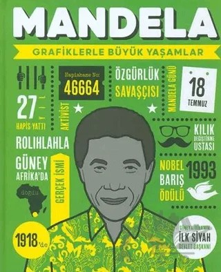 Mandela - Grafiklerle Büyük Yaşamlar – Kolektif – Mor Elma Yayıncılık kitap kapağı