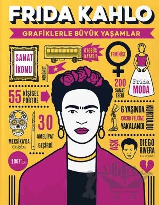Frida Kahlo - Grafiklerle Büyük Yaşamlar