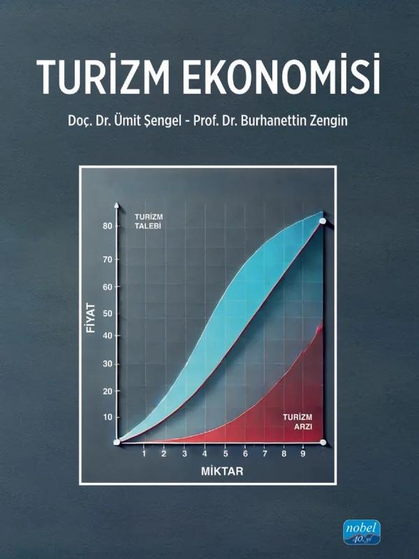 Turizm Ekonomisi
