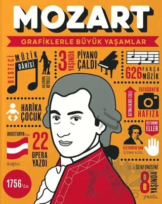 Mozart - Grafiklerle Büyük Yaşamlar