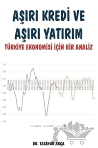 Aşırı Kredi ve Aşırı Yatırım