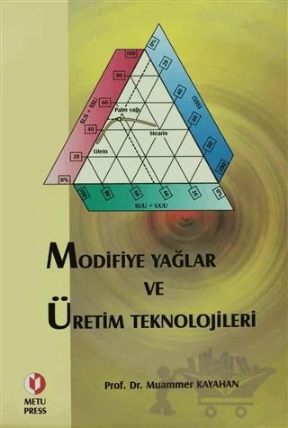 Modifiye Yağlar ve Üretim Teknolojileri