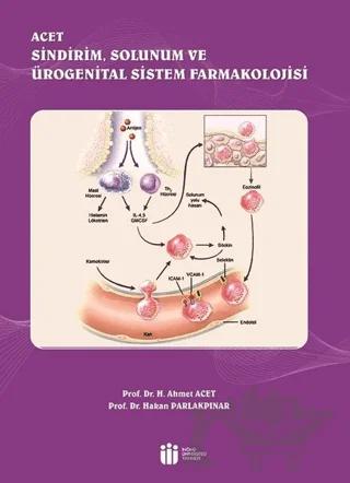ACET Sindirim Solunum ve Ürogenital Sistem Farmakolojisi