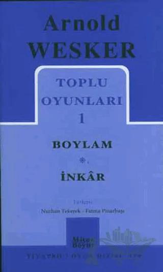 Toplu Oyunları 1 Boylam - İnkar