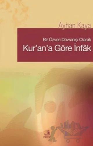 Kur’an’a Göre İnfak