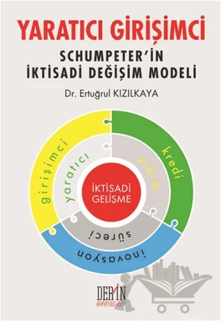 Yaratıcı Girişimci – Ertuğrul Kızılkaya – Derin Yayınları kitap kapağı