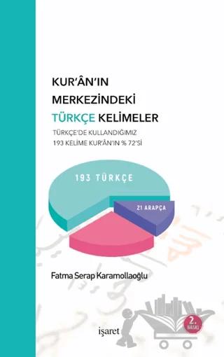 Kur'an'ın Merkezindeki Türkçe Kelimeler