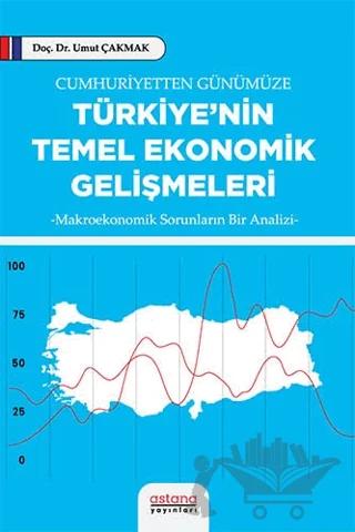 Cumhuriyetten Günümüze Türkiye’nin Temel Ekonomik Gelişmeleri