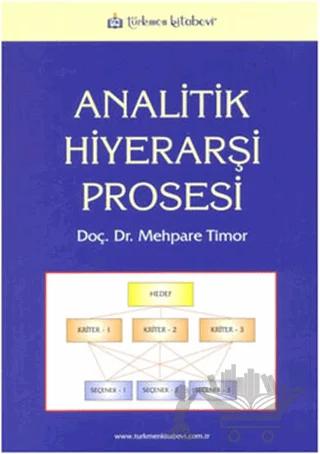 Analitik Hiyerarşi Prosesi
