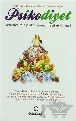 Psikodiyet