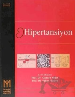 Hipertansiyon (Türkçe Çeviri)