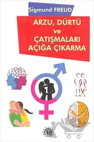 Arzu, Dürtü ve Çatışmaları Açığa Çıkarma