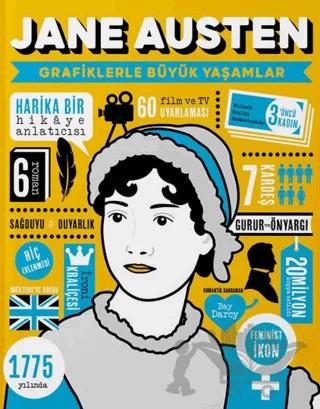 Jane Austen - Grafiklerle Büyük Yaşamlar
