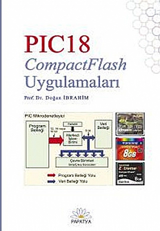 PIC18 CompactFlash Uygulamaları